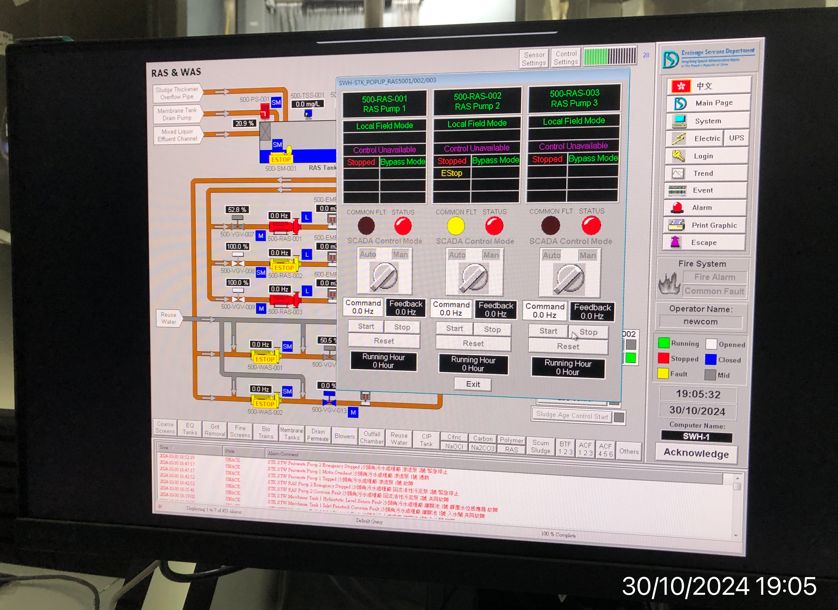 SCADA system testing